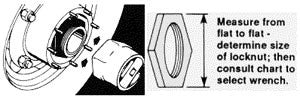 OTC 2-5/8" Spanner Wrench -- Technical Drawing