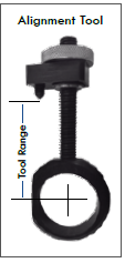 Posi Lock PTATN-2  7/8 to 2 inch Alignment Tool