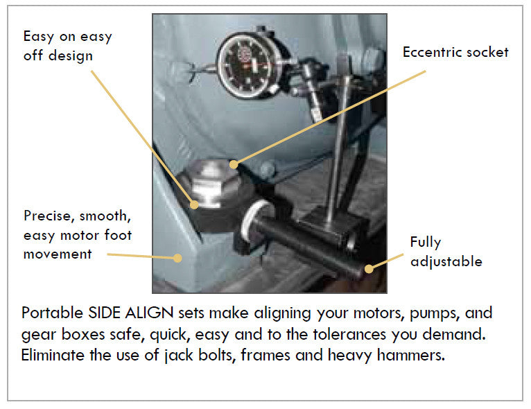 Posi Lock PTM-AT1108 Horizontal Alignment Tool Set 2HP-300HP