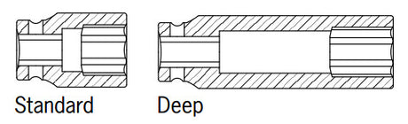 Sunex 5132D 1" Dr. 4-1/8" Deep Impact Socket